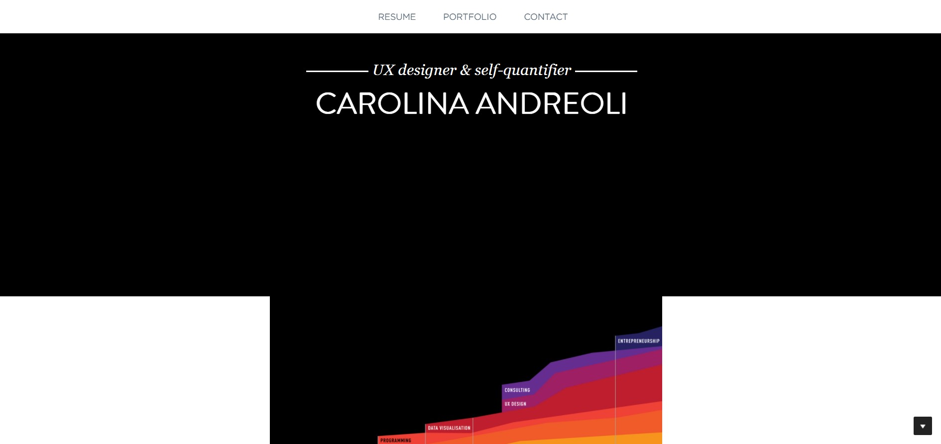 Image taken from Strikingly User’s Website Image taken from Strikingly User’s Website